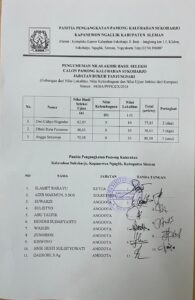 PENGUMUMAN NILAI AKHIR HASIL SELEKSI CALON PAMONG KALURAHAN SUKOHARJO