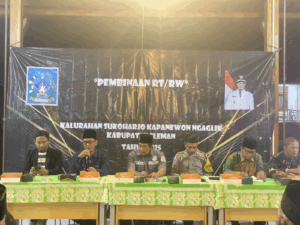 PEMBINAAN DAN PENYAMPAIAN INSENTIF RT/RW KALURAHAN SUKOHARJO TAHUN 2025